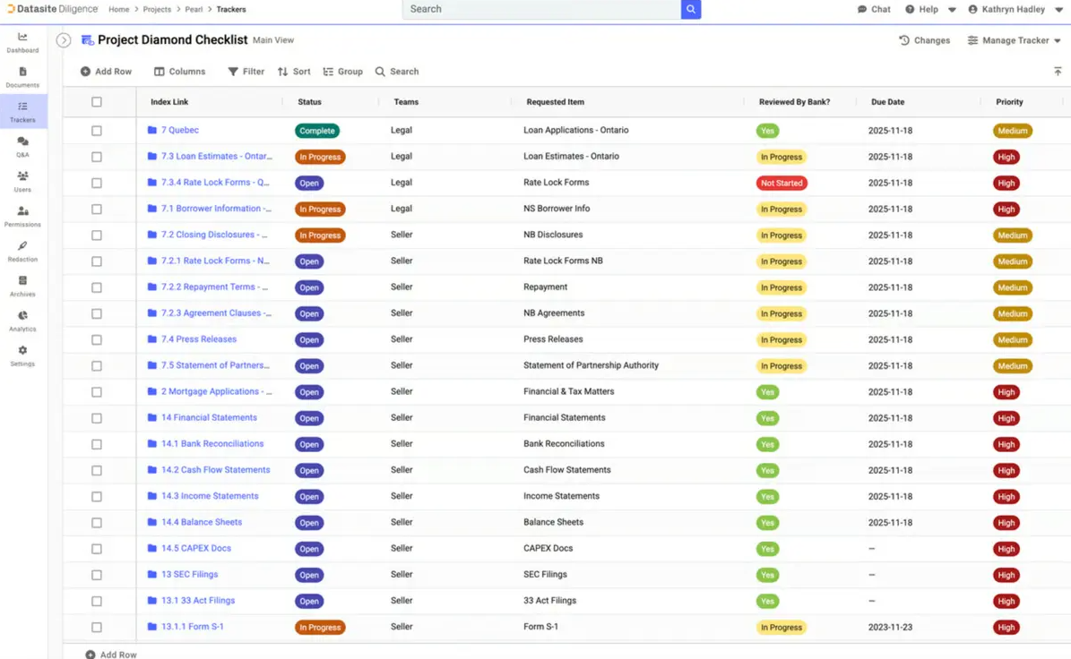 Datasite virtual data room