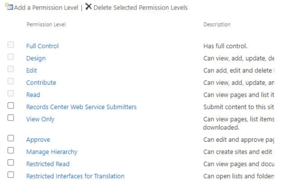 How to create custom permission levels in SharePoint