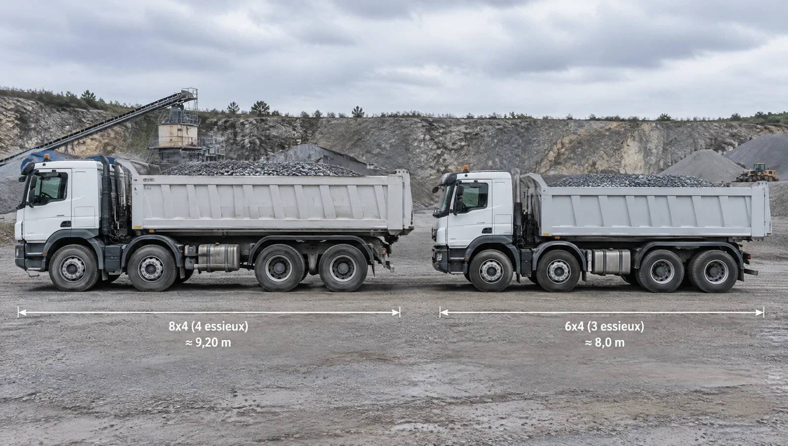 Camion benne 8x4 ou 6x4 : lequel choisir