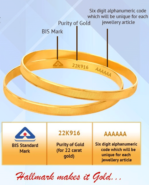 Representation of Hallmark stamp on Gold