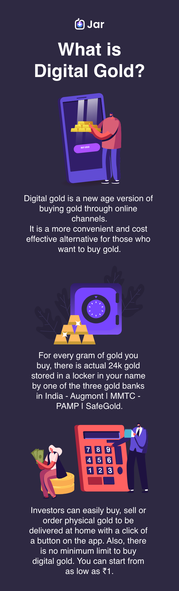 What is Digital Gold?