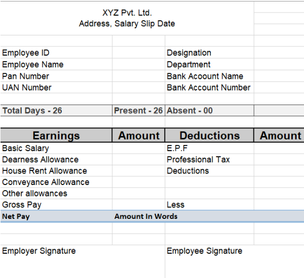 Template of an Employee Salary Slip