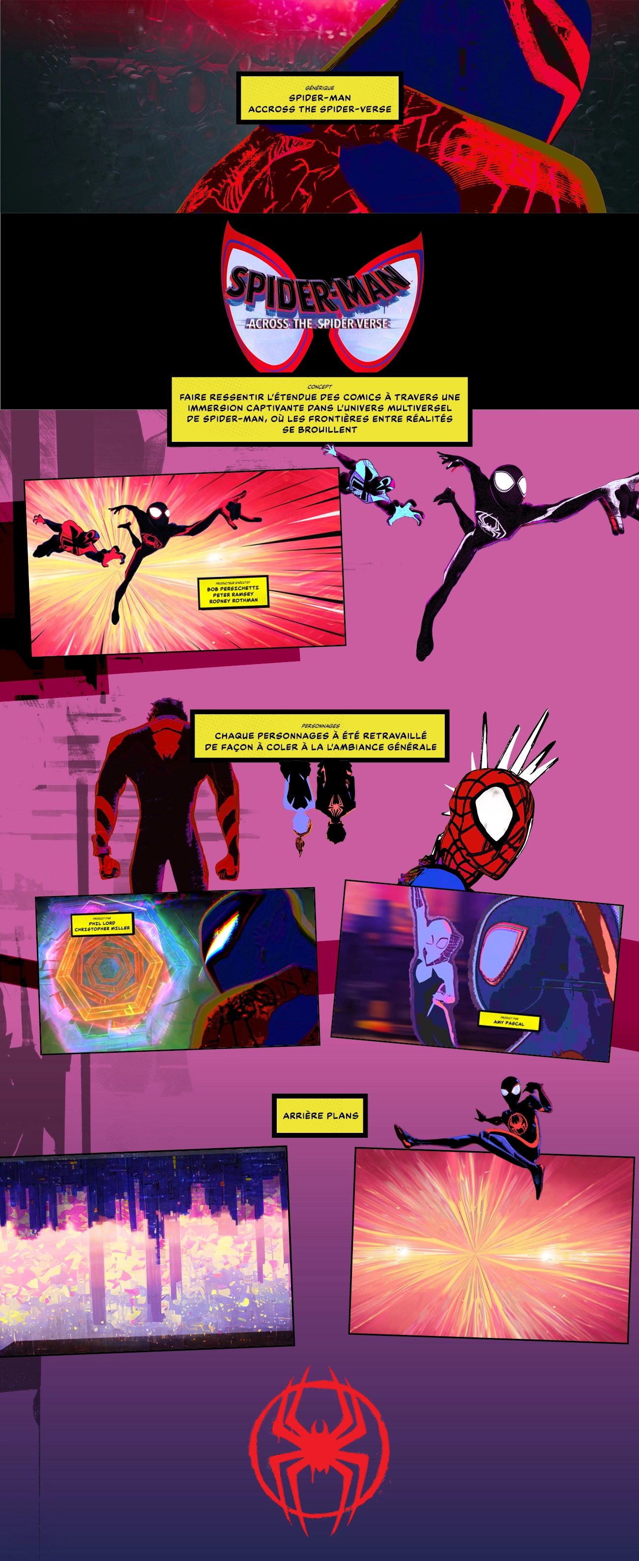 Projet spiderman