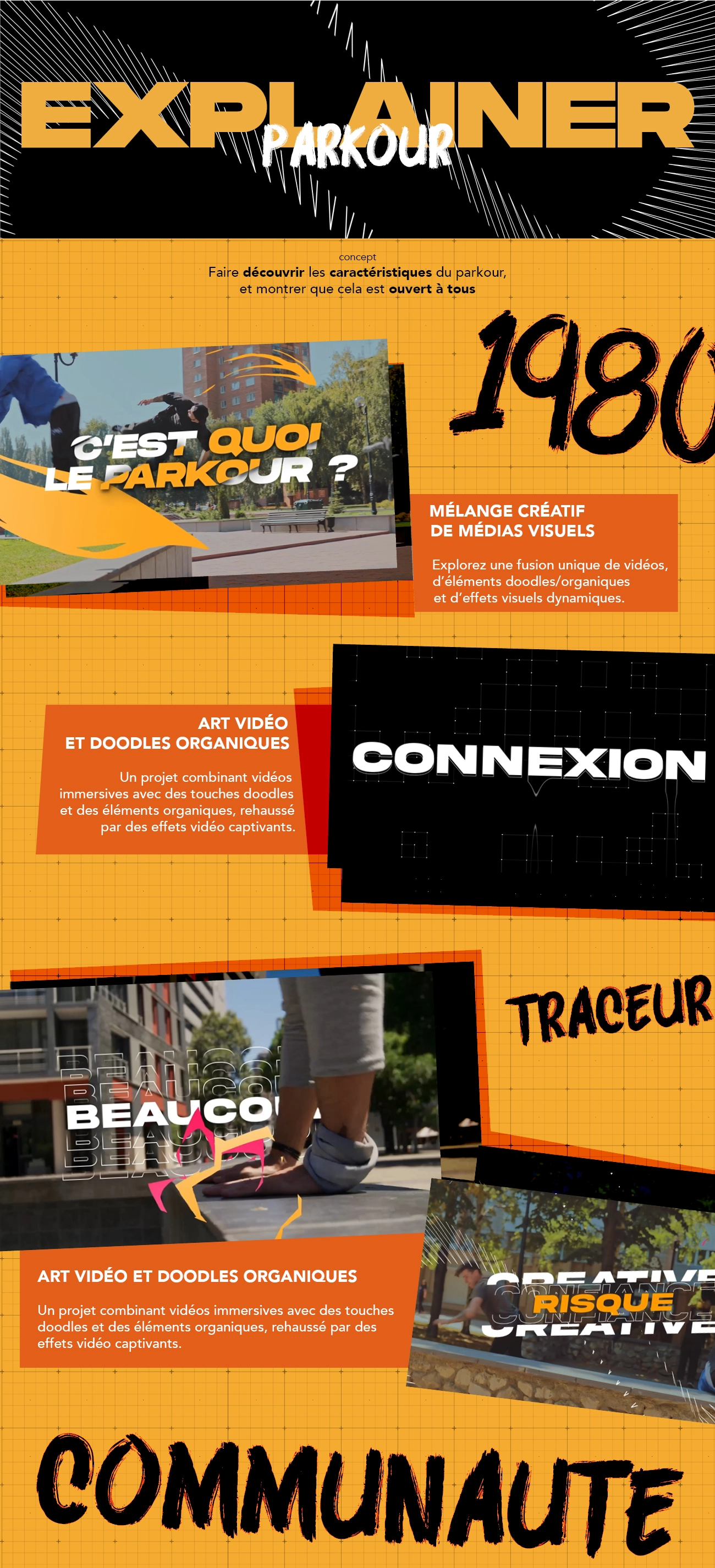 Projet Explainer