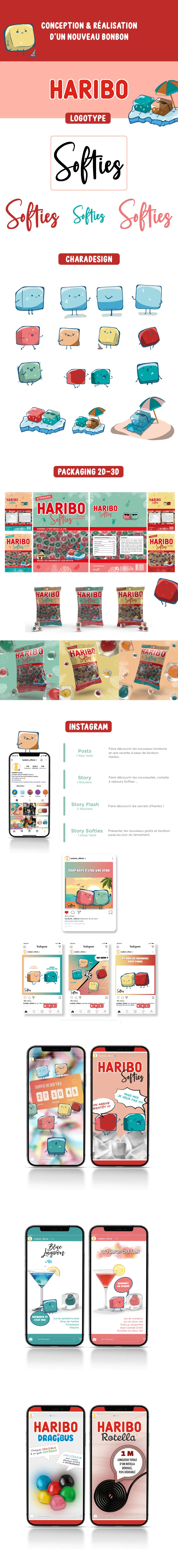 projet responsive haribo