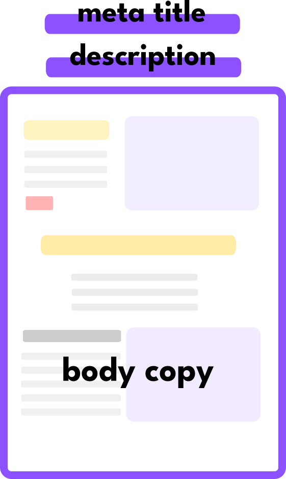 Where to place brand keywords on the homepage.