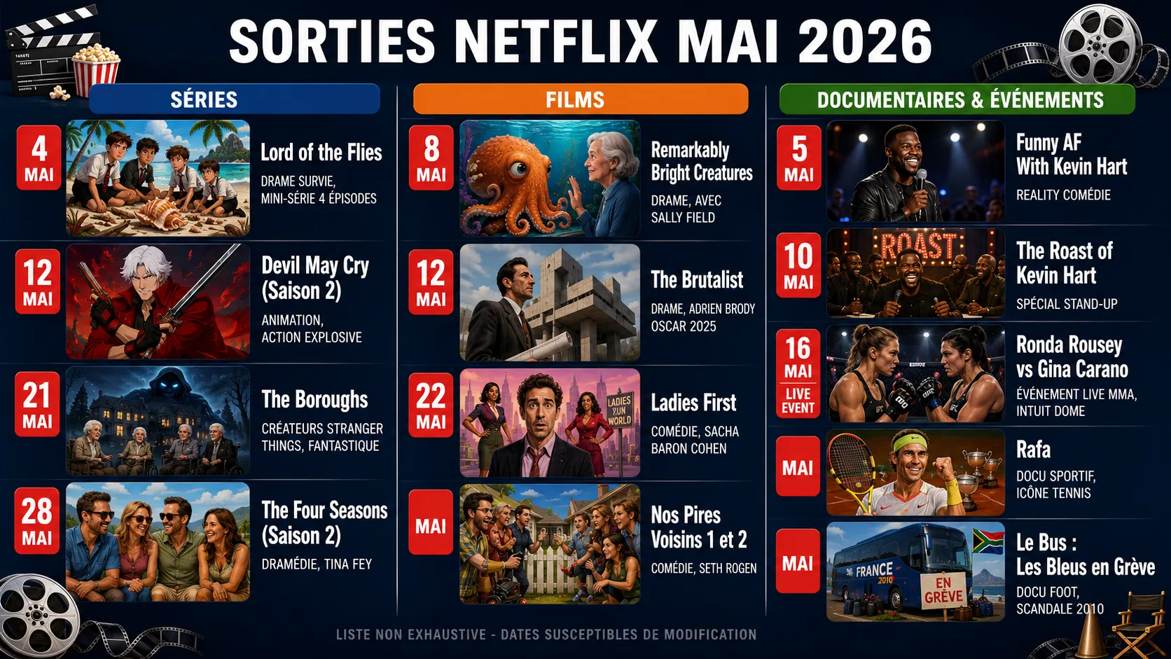 Sorties Netflix mai 2026 : toutes les nouveautés
