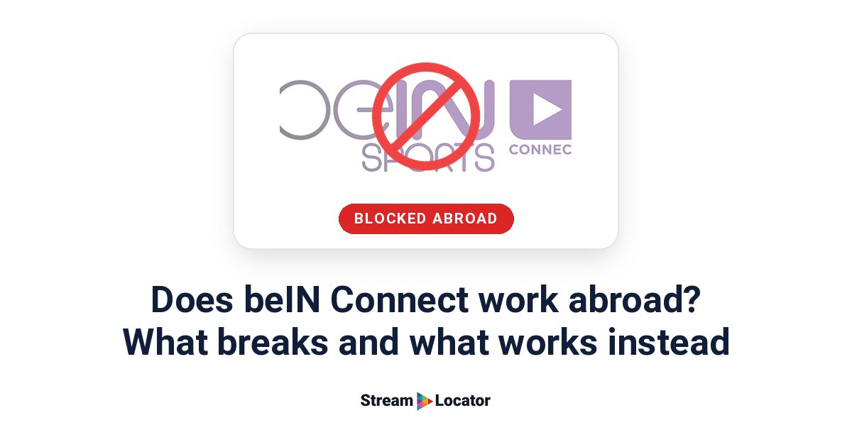 beIN Sports Connect logo behind a red no-entry symbol and a blocked abroad label, above the headline Does beIN Connect work abroad? What breaks and what works instead