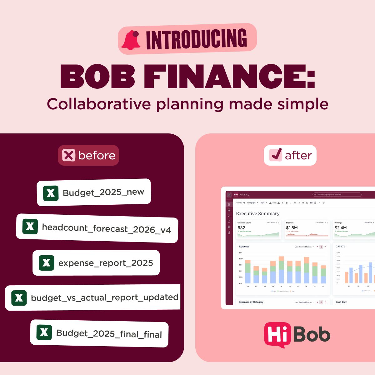 HiBob campaign creative: before and after