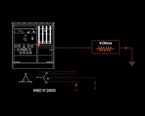 A diagram showing a Ohms law with a padmount transformer