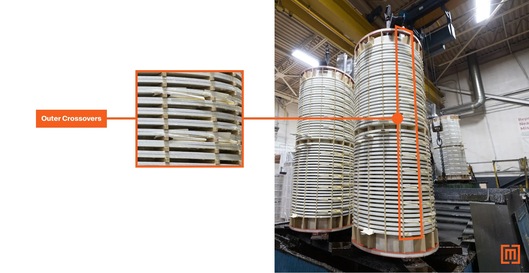 Outer crossovers of transformer winding