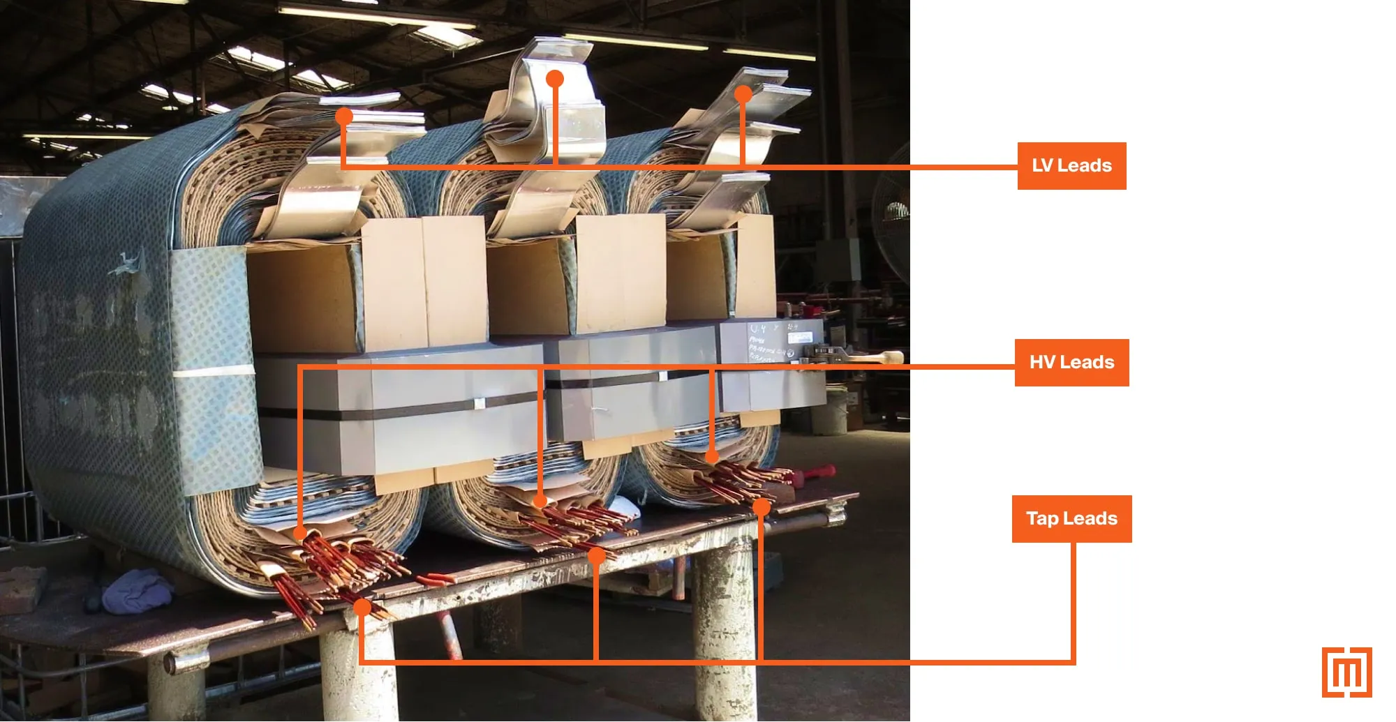 Tap leads on five-limb low voltage core