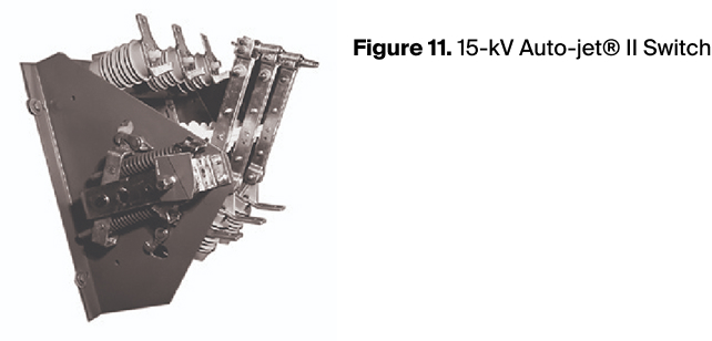15 kV Auto-Jet II Switch