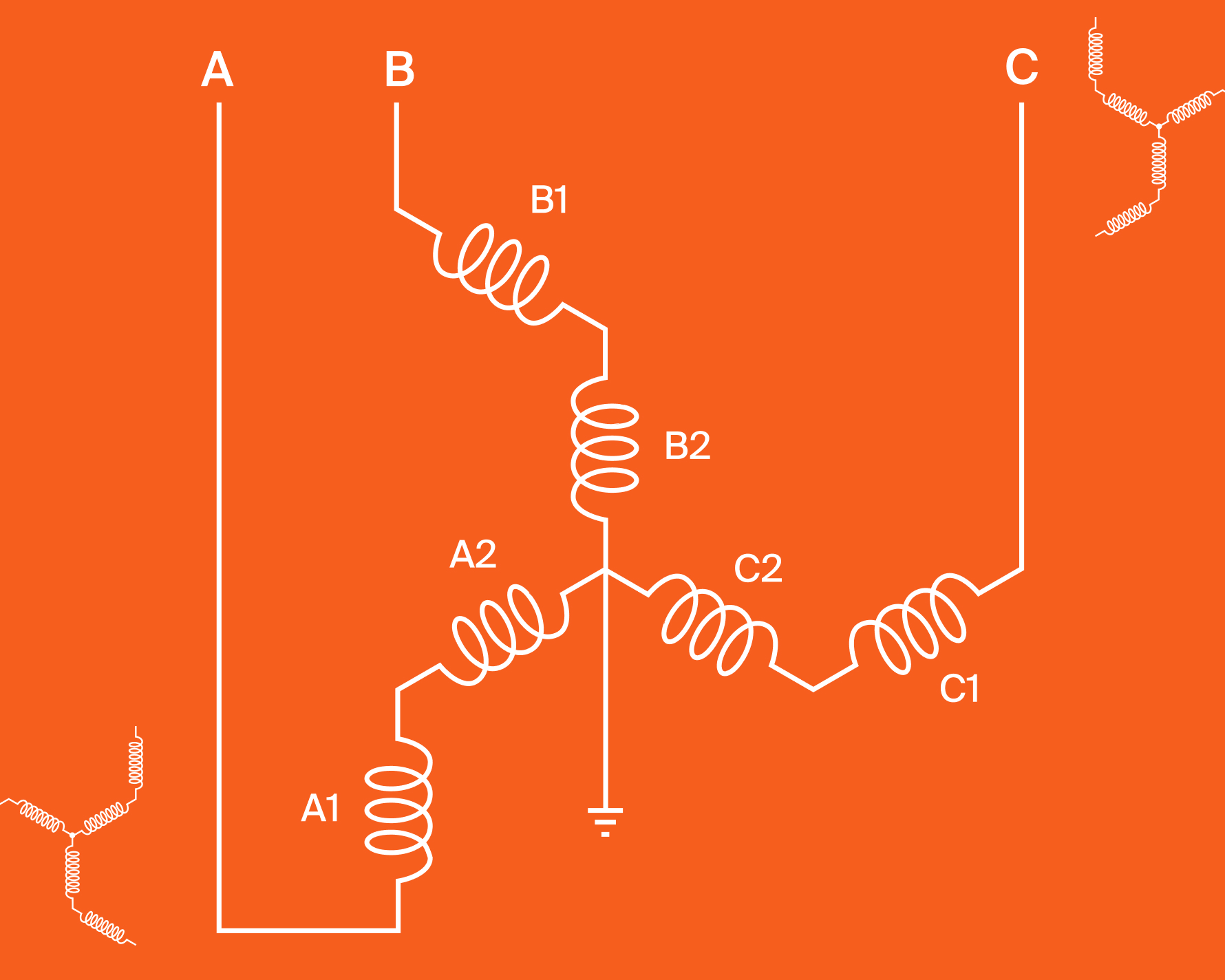 transformer core displaying harmonics