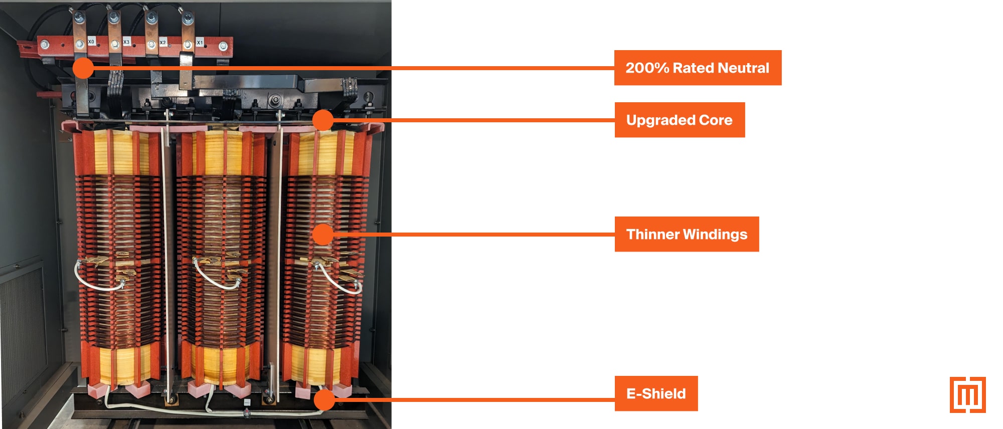K rated transformer interior with labeled parts