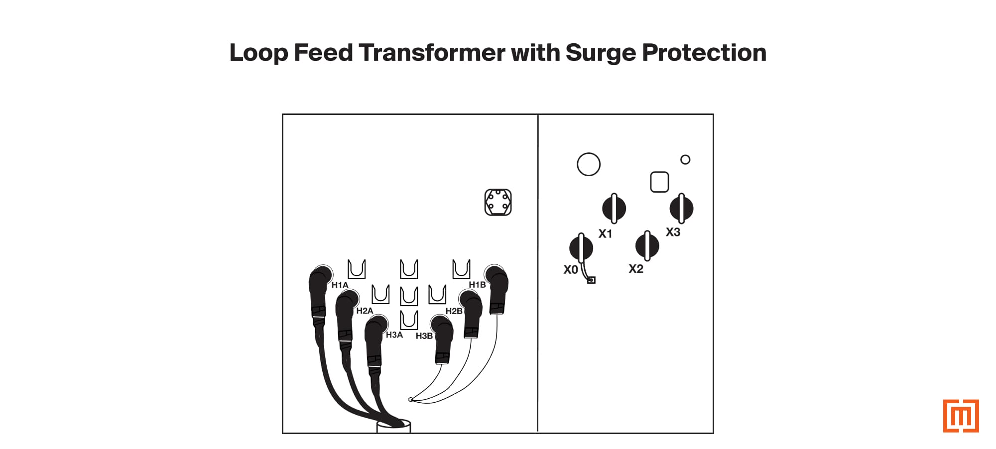 graphic of loop feed transformer with surge protection