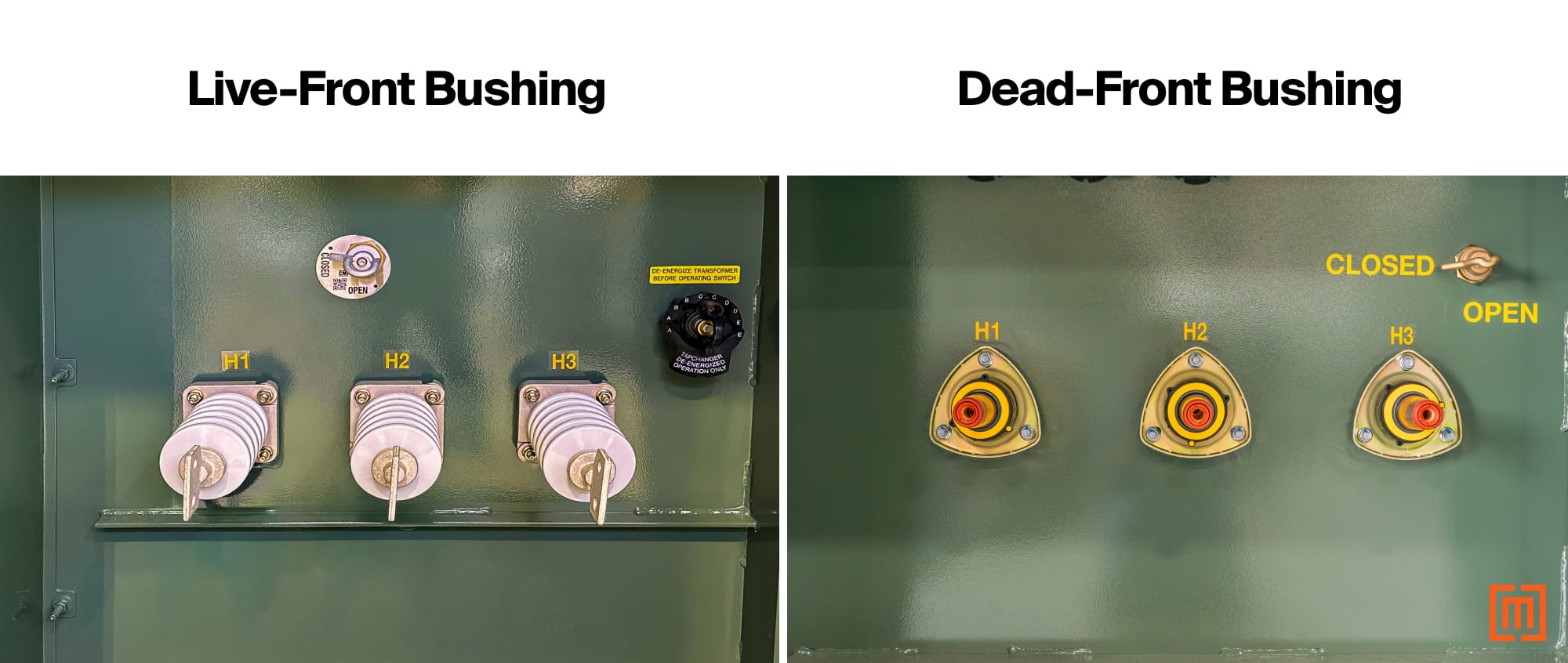 examples of live-front and dead-front bushings