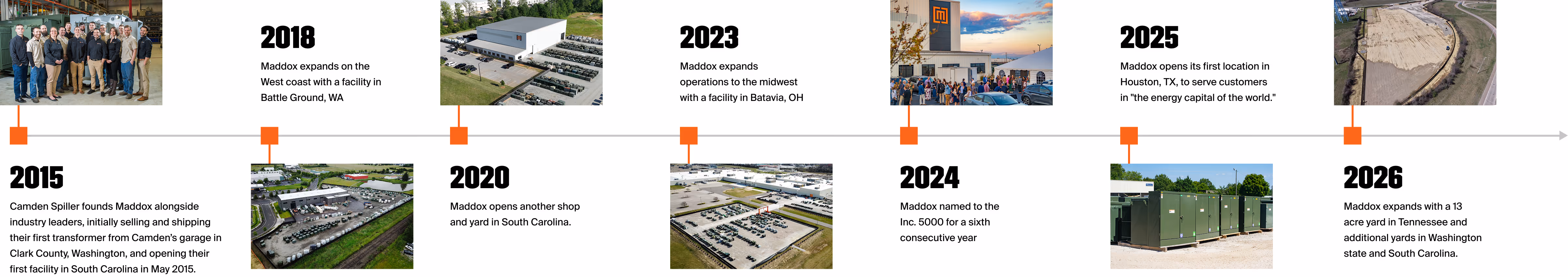 Maddox Industrial Transformer Timeline