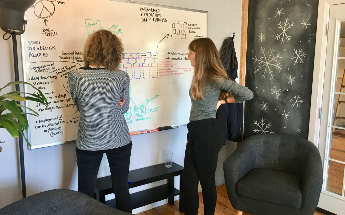 Two coworkers look at a whiteboard