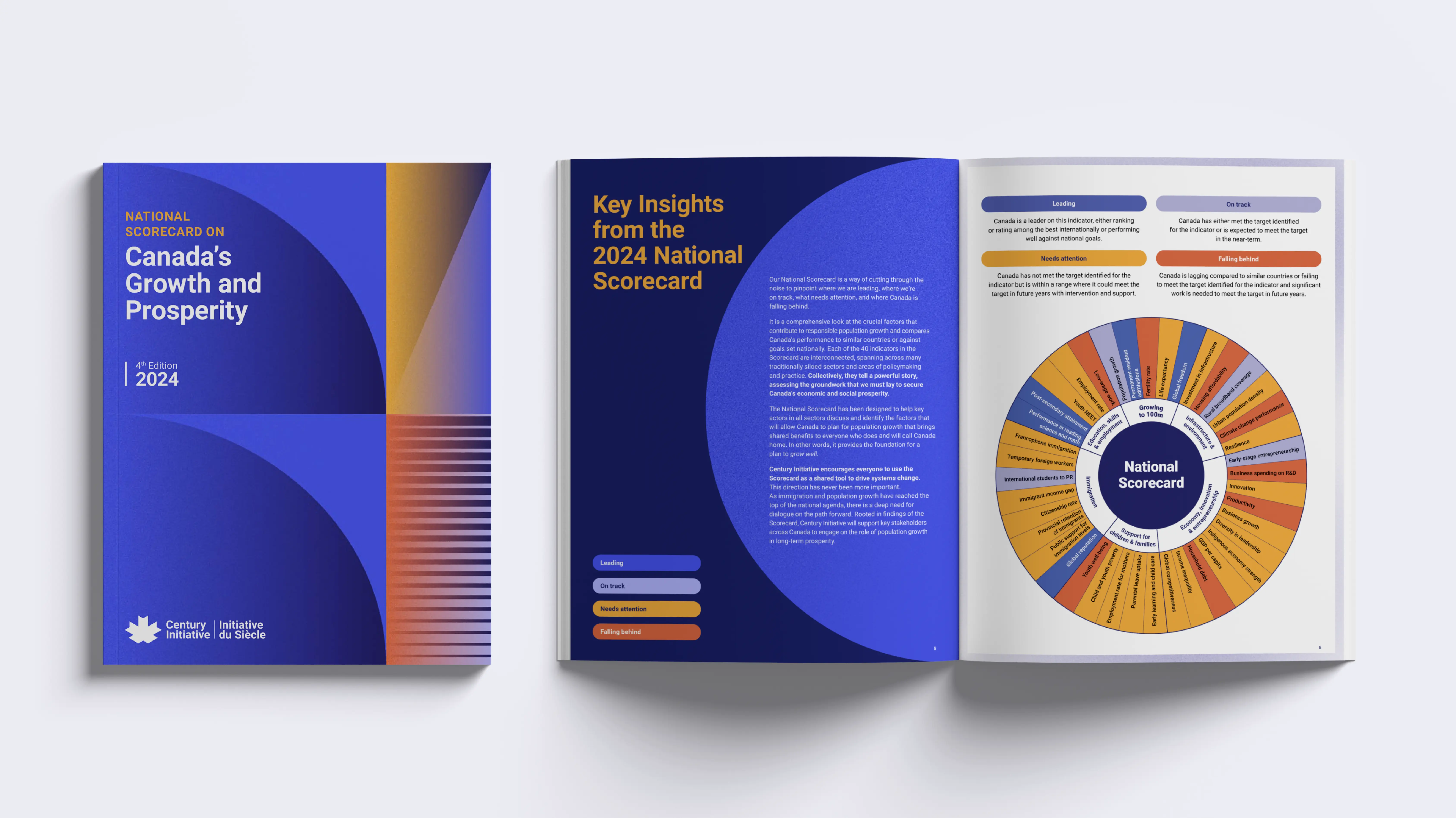 Coworkers chat surrounded by post-it notes and laptops