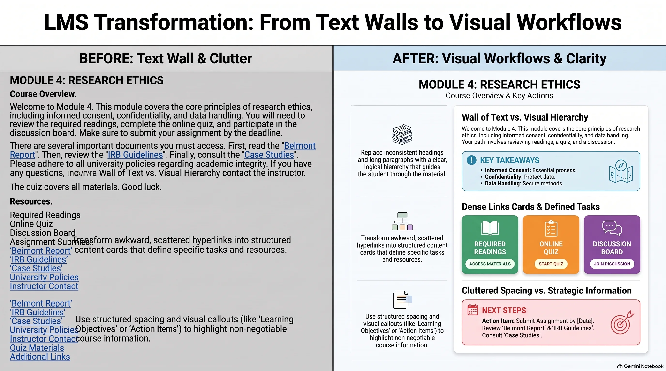 4-Stage Outcome-Based Lesson Architecture for NEP 2020 Classrooms