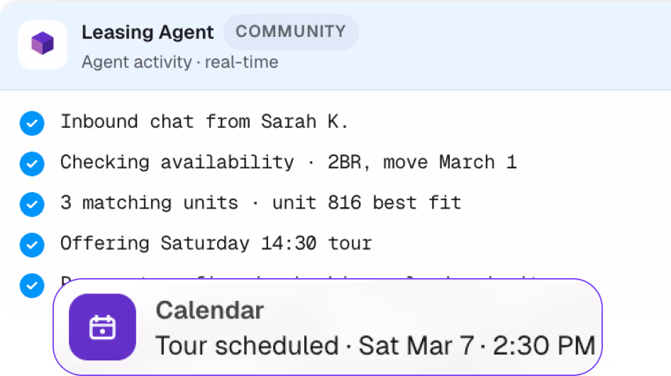 Leasing agent activity shows inbound chat, availability check, matching units, and a scheduled tour on March 7 at 2:30 PM.