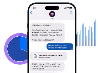 Smartphone screen showing a text chat about renewing lease and earning Homebody Reward Points.