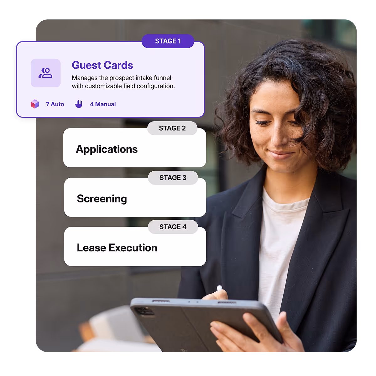 Woman with short curly hair uses a tablet; overlay shows four stages: Guest Cards, Applications, Screening, Lease Execution.
