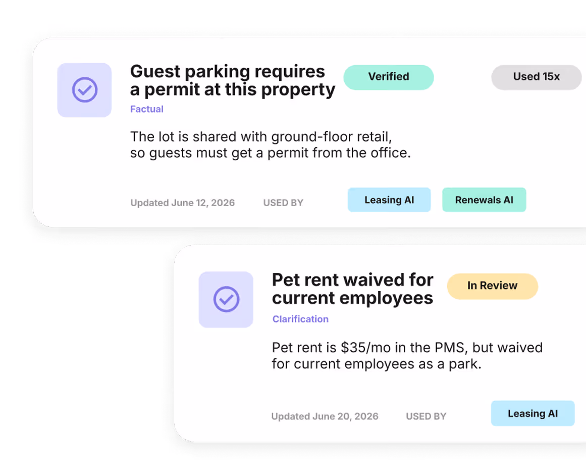 Two notes: guest parking needs a permit from the office; pet rent $35/mo waived for current employees.