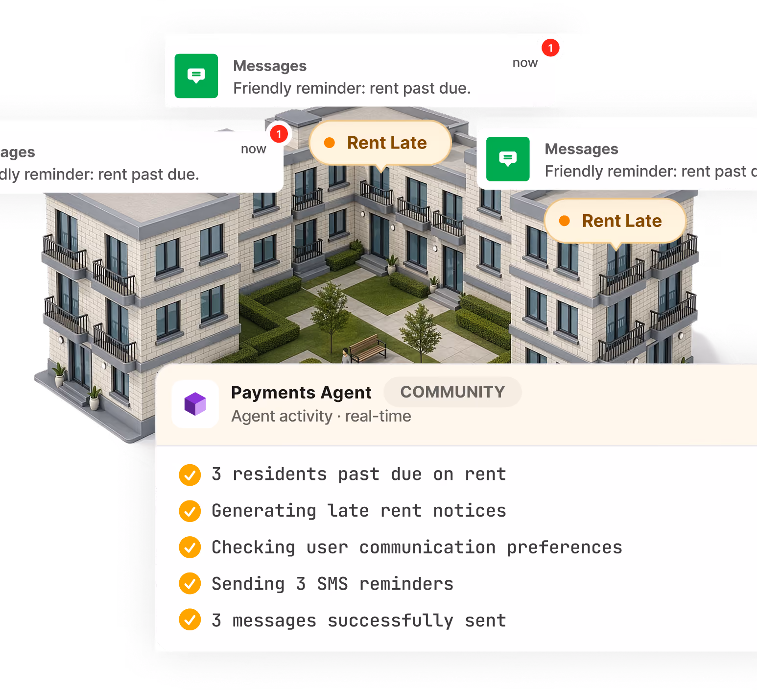 Apartment complex with notifications of three residents late on rent and agent sending SMS reminders.