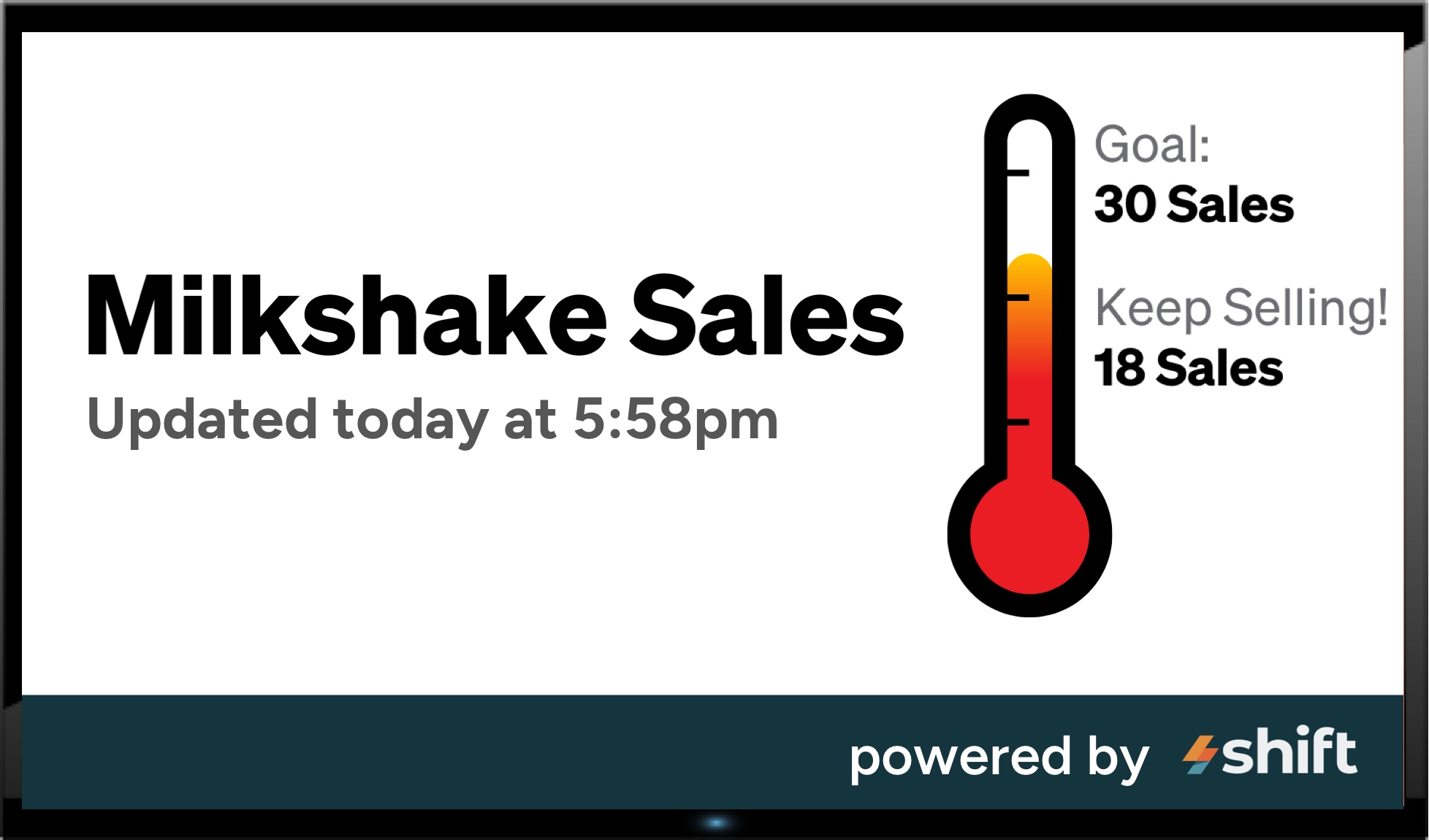 internal display of burger sales