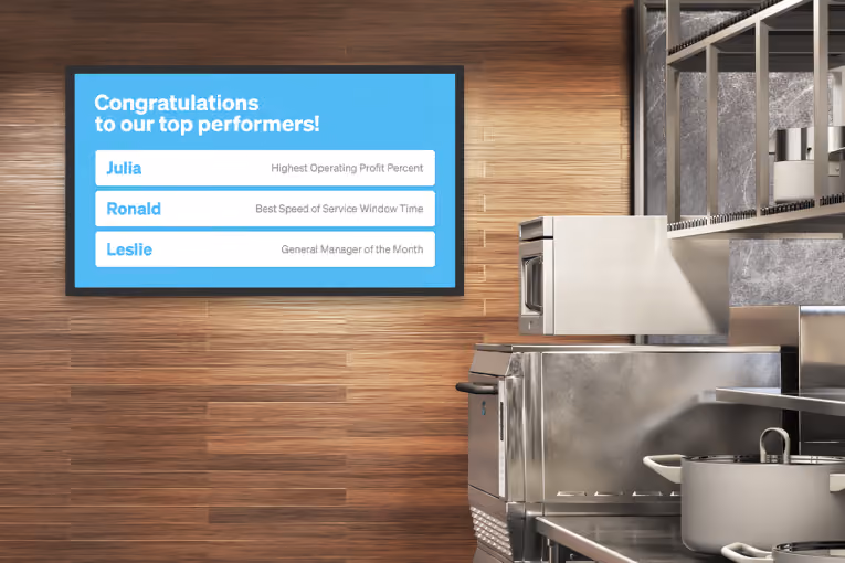 A kitchen featuring a congratulatory sign celebrating the achievements of top performers in a professional setting.
