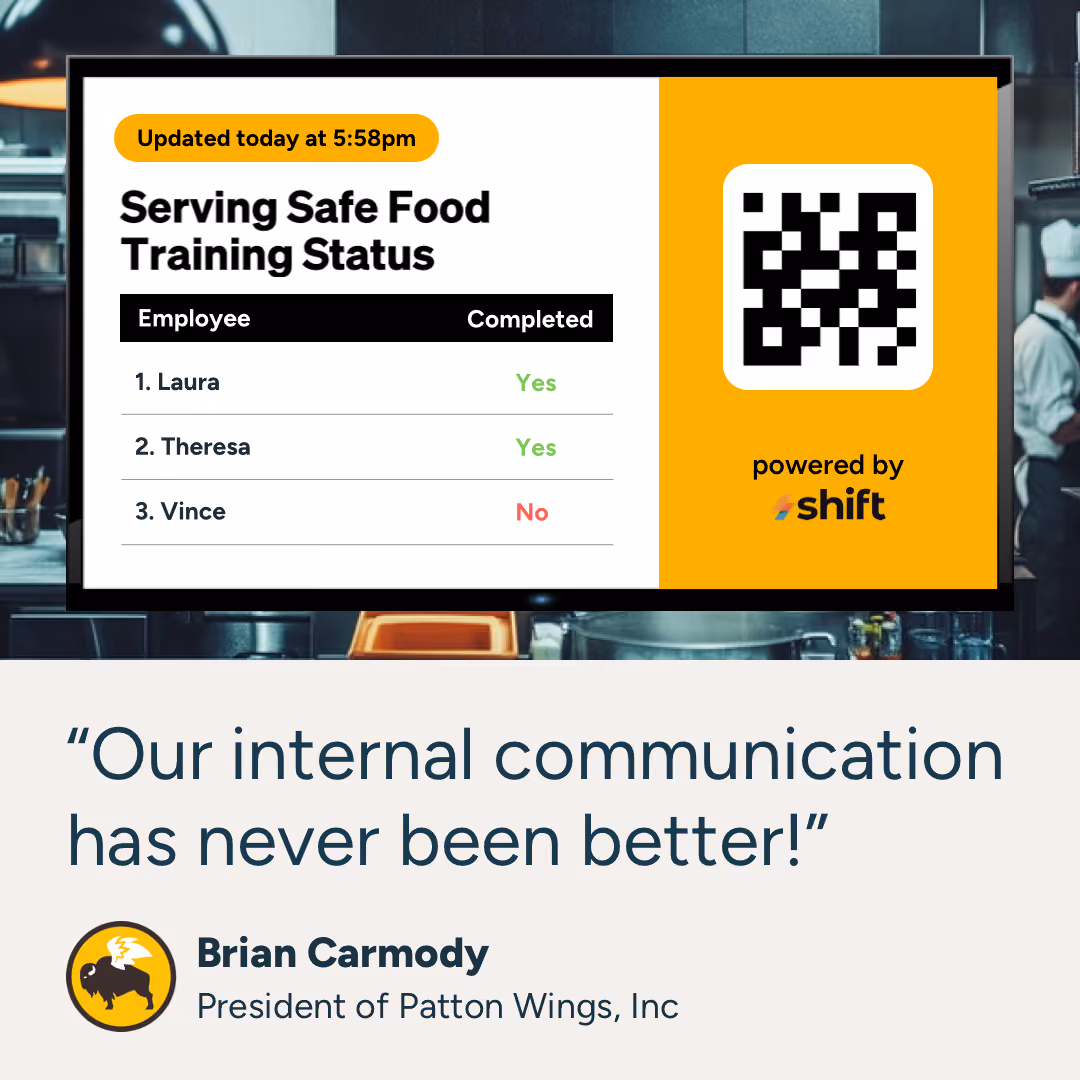 Big Employee Training Status Sign in the kitchen