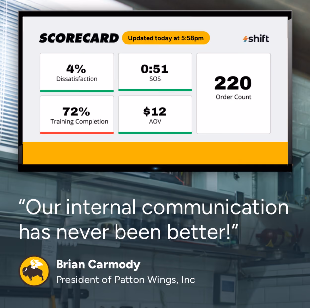 Screenshot displaying a detailed scorecard with various scores and statistics clearly visible.
