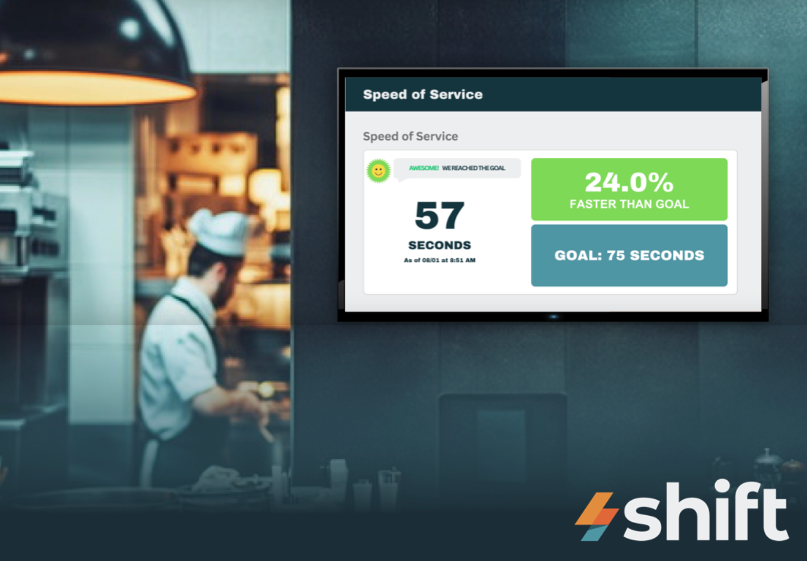 digital display for service speed