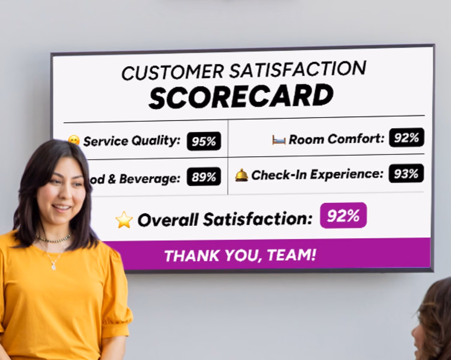 customer satisfaction display