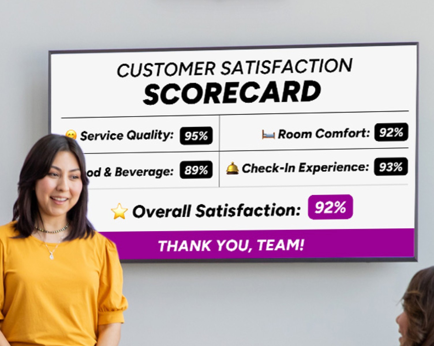 customer satisfaction display