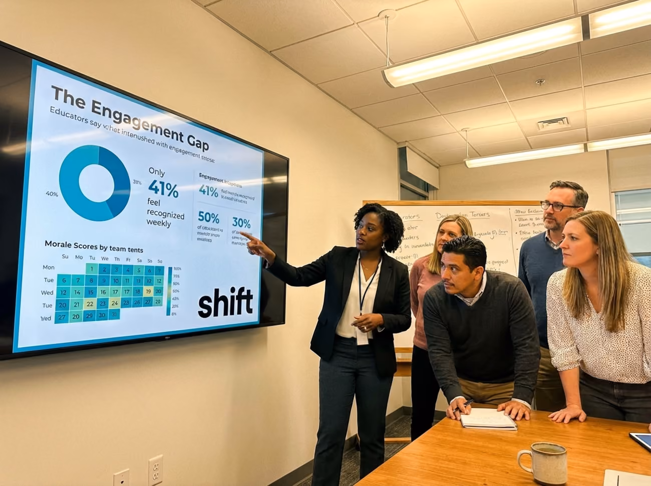 A diverse group of people gathered around a large screen, engaged in discussion or viewing content together.