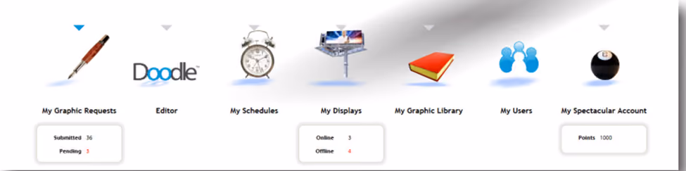 Display options that are limiting compared to many other current providers