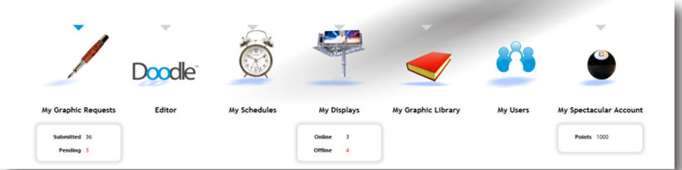 Display options that are limiting compared to many other current providers