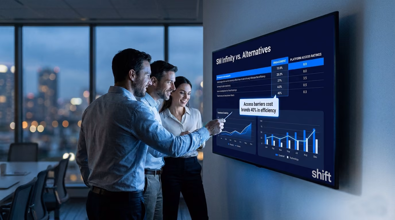 Three colleagues in an office attentively watching a large screen displaying data or a presentation. 