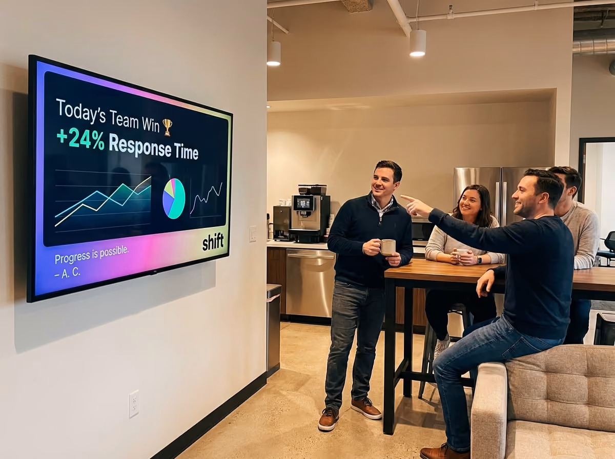 Team celebrates 24% response time improvement, smiling at a screen with charts and graphs in a modern office kitchen.