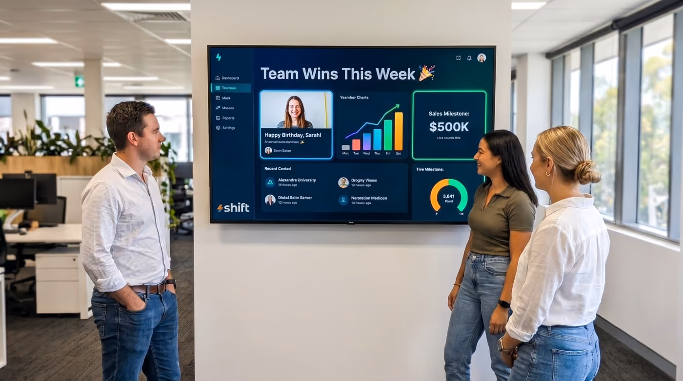 A major city in Australia is making a change in how they promote their business and improve employee morale–and why you should do it too!