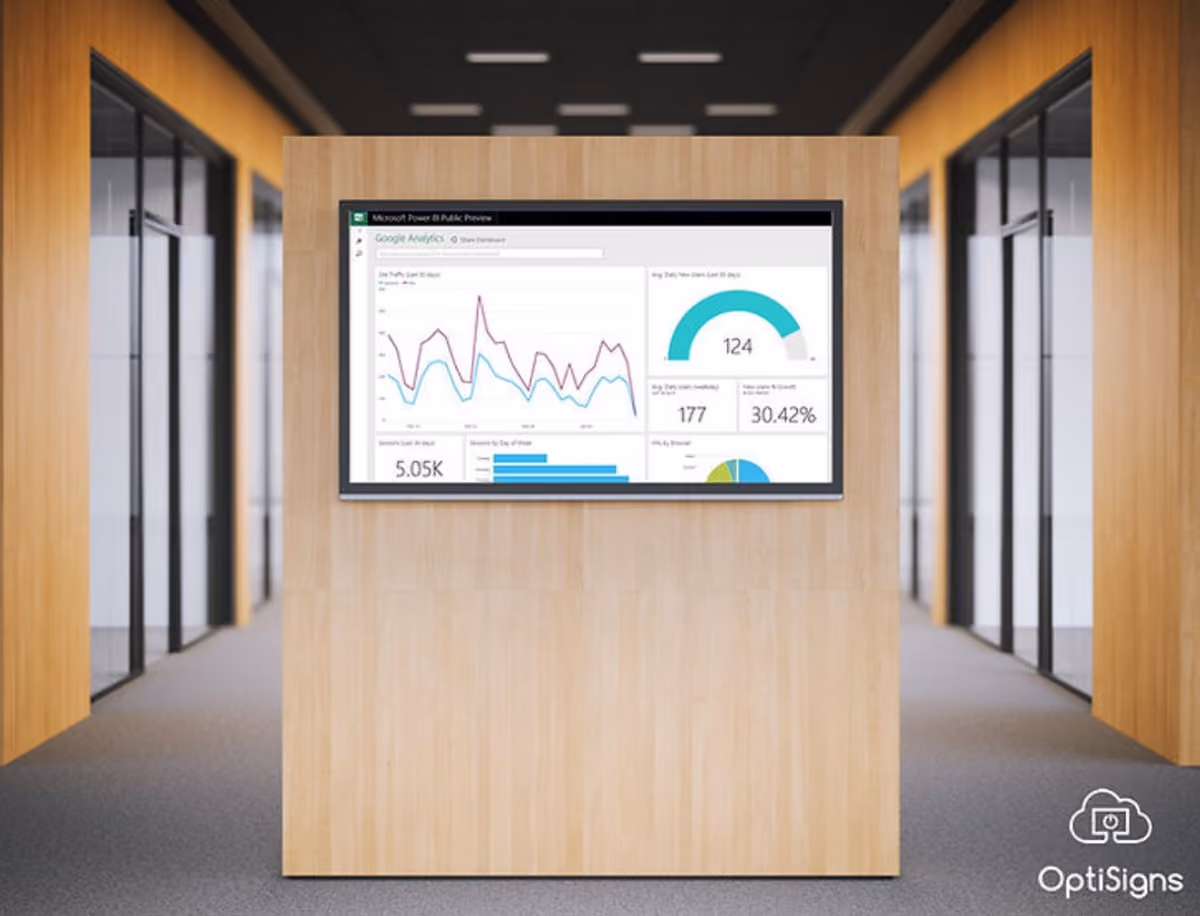 A digital dashboard with analytics graphs is displayed on a screen in a modern hallway, showcasing data insights.