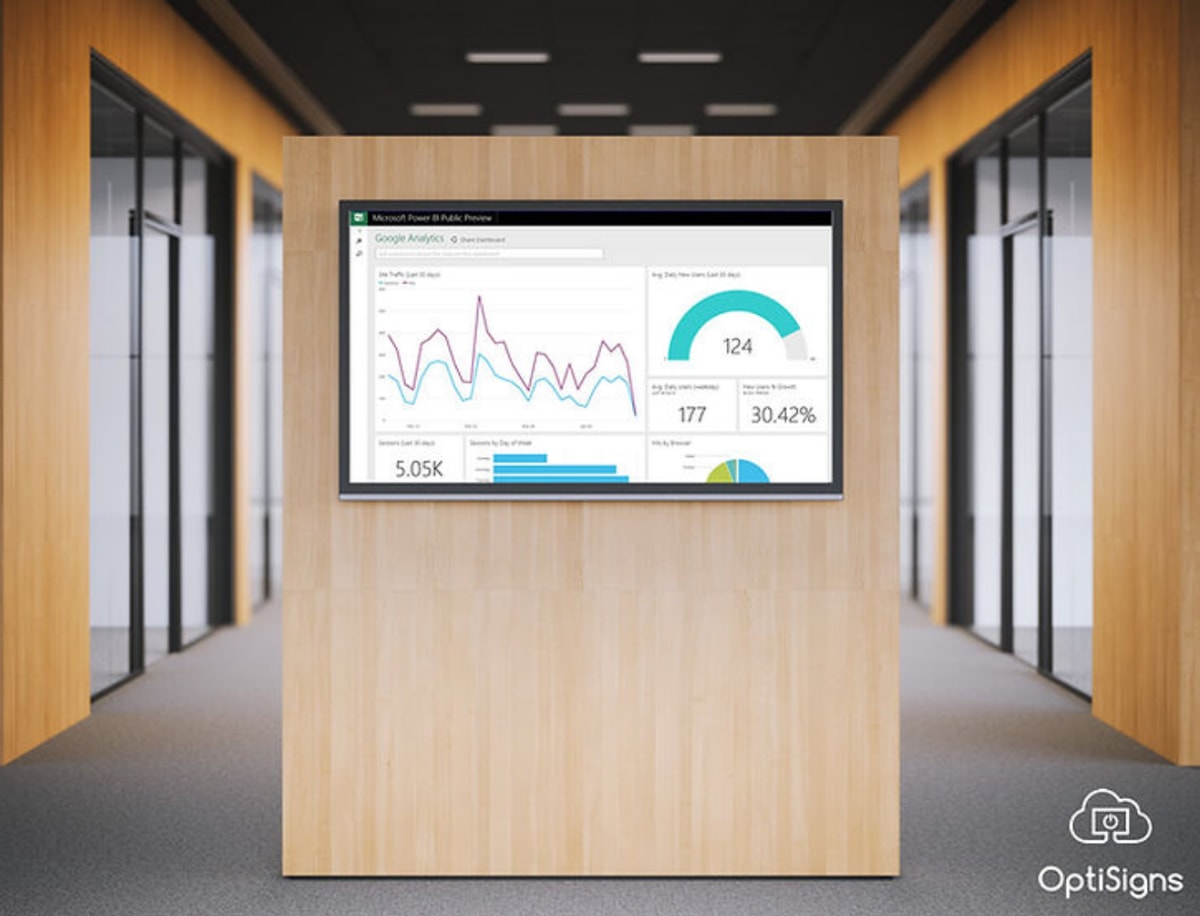 A digital dashboard with analytics graphs is displayed on a screen in a modern hallway, showcasing data insights.
