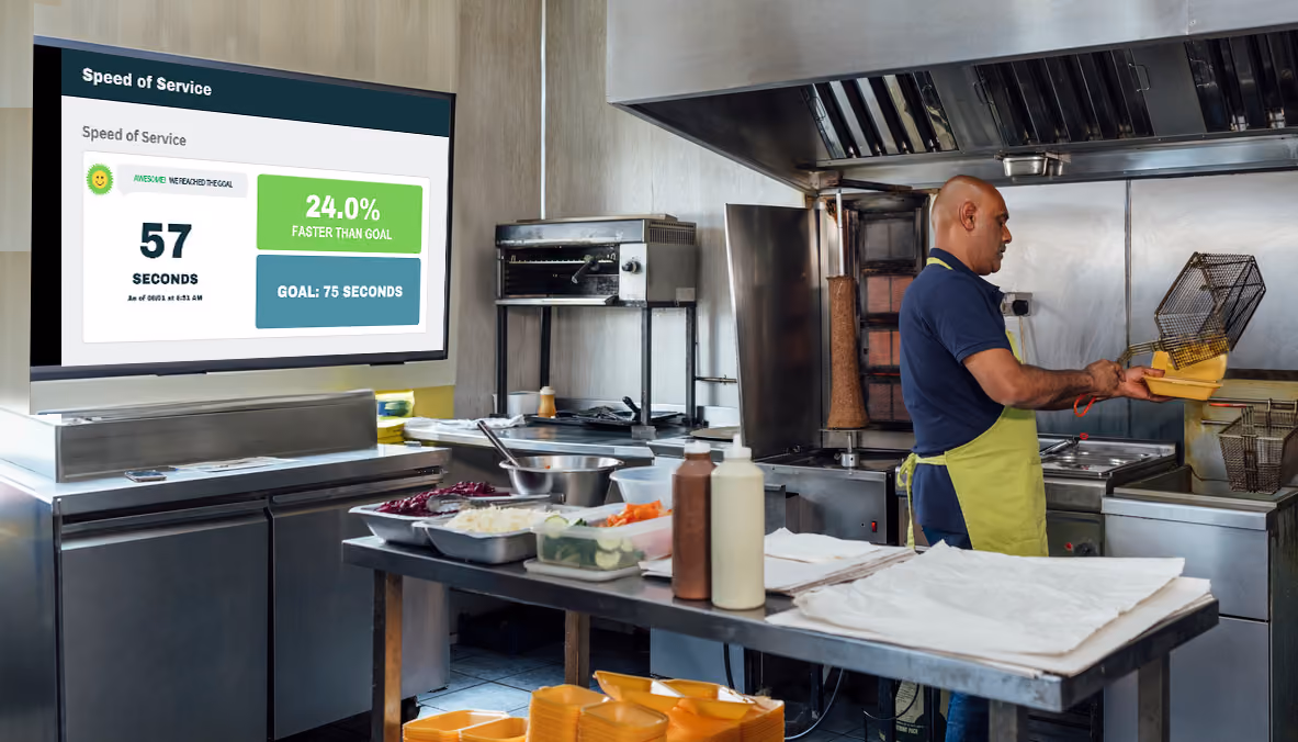 A staff member prepare food in a restaurant kitchen, with a large television screen displayed prominently in the background.