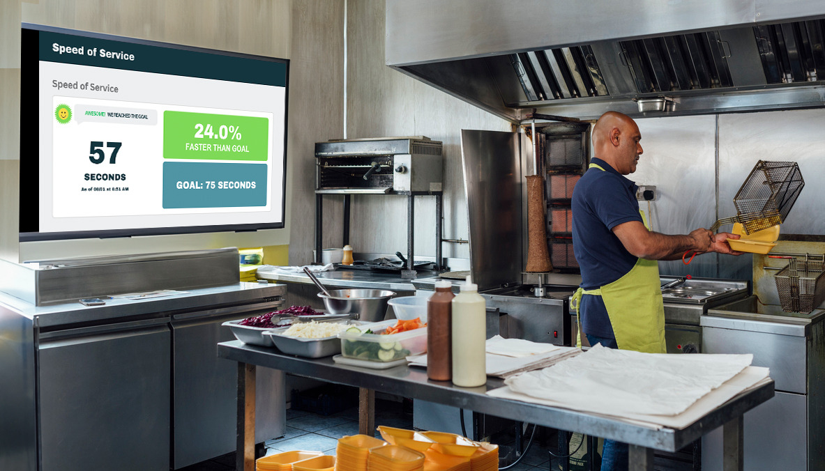 A staff member prepare food in a restaurant kitchen, with a large television screen displayed prominently in the background.