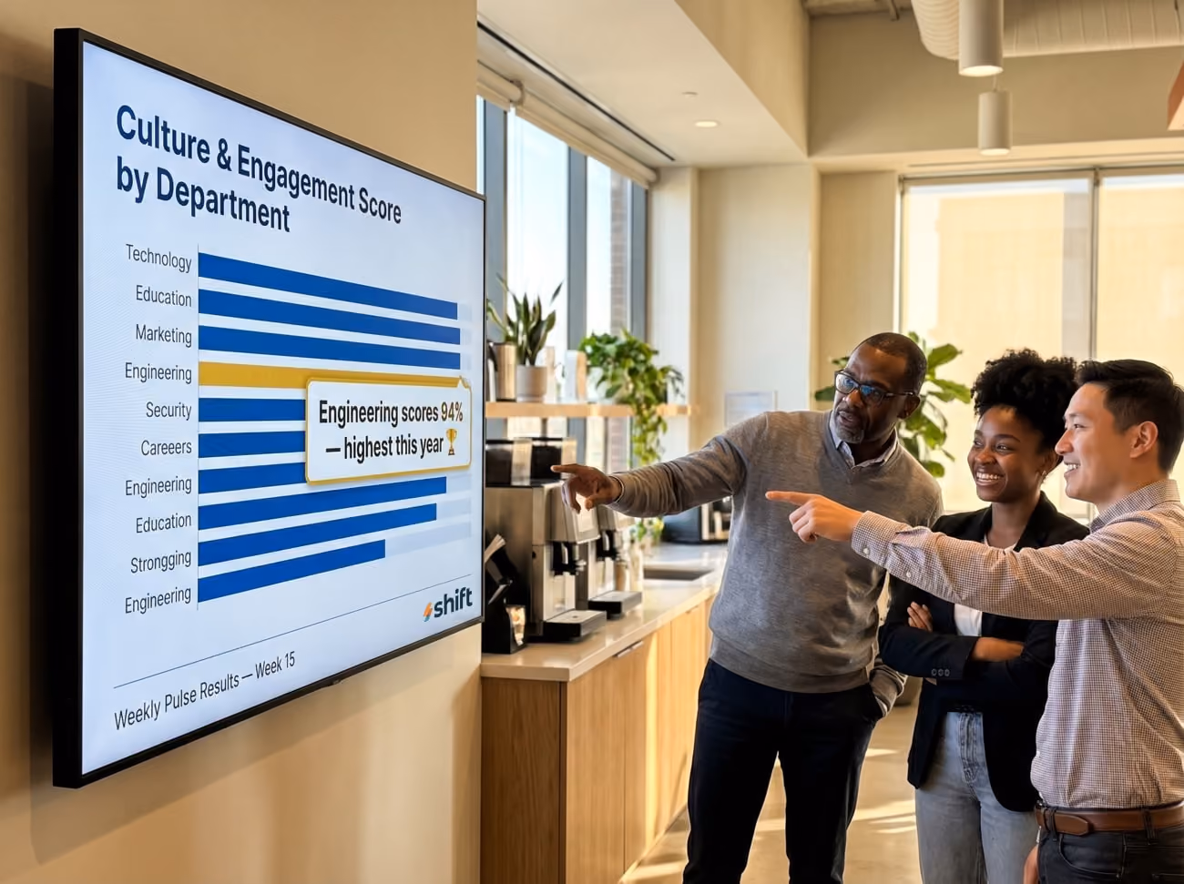 Three individuals stand before a large screen displaying a graph, engaged in discussion about the data presented.