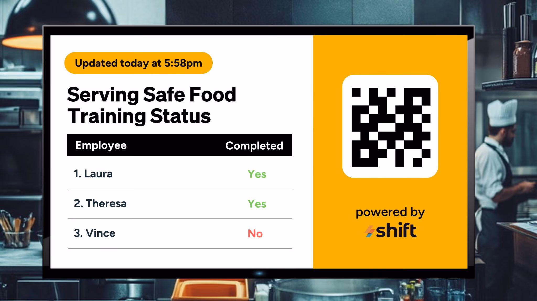 Specific Safety Content Ideas for QSR Digital Signage