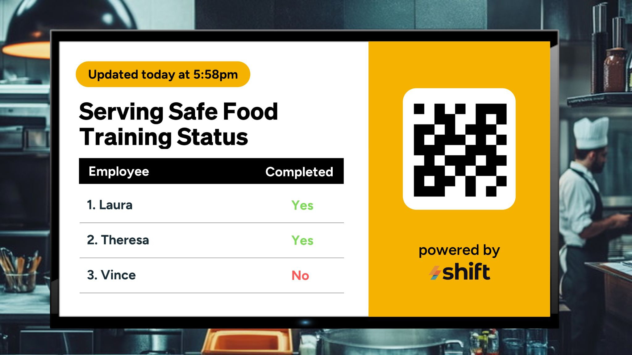 Specific Safety Content Ideas for QSR Digital Signage